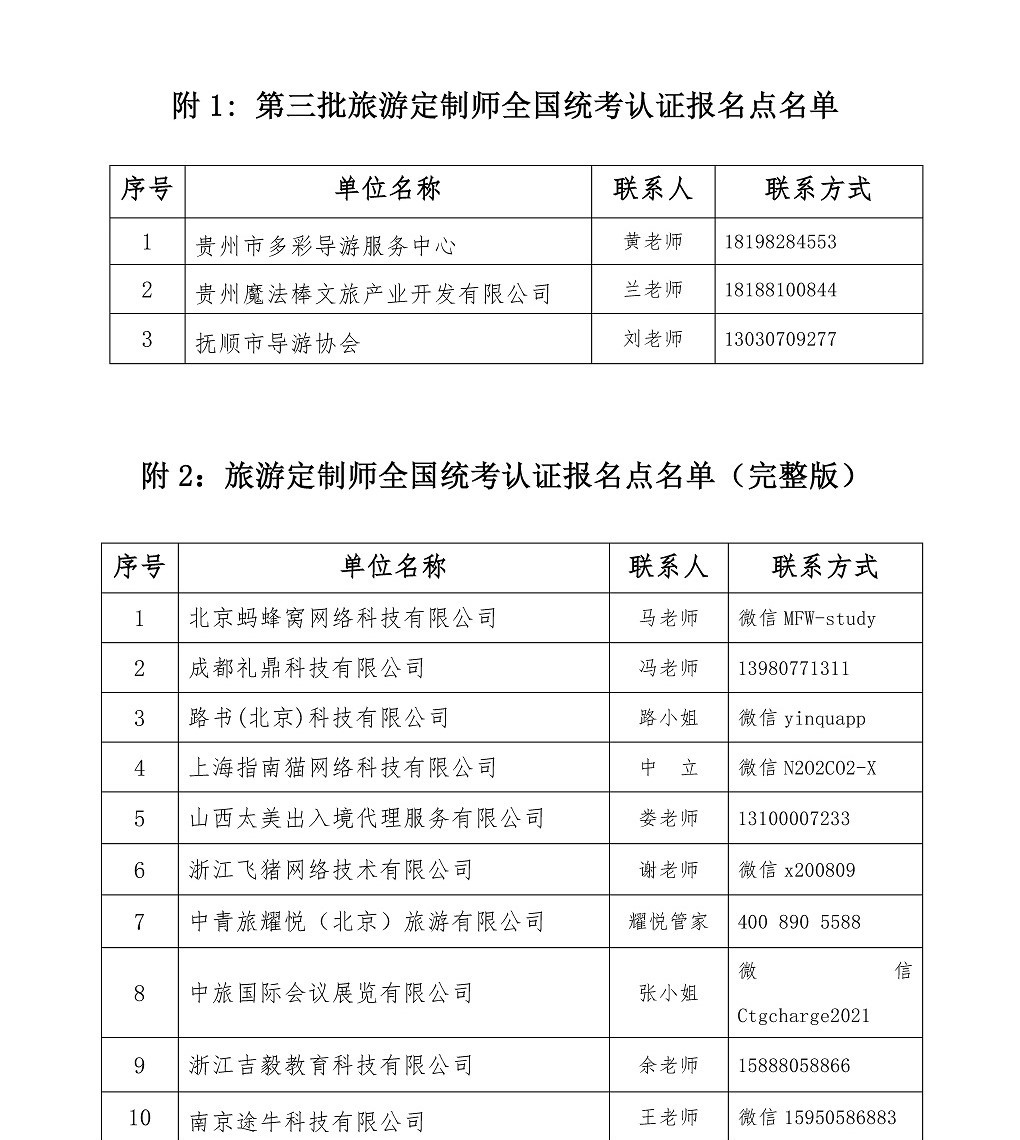 关于第三批旅游定制师认证报名点的公告_页面_2.jpg