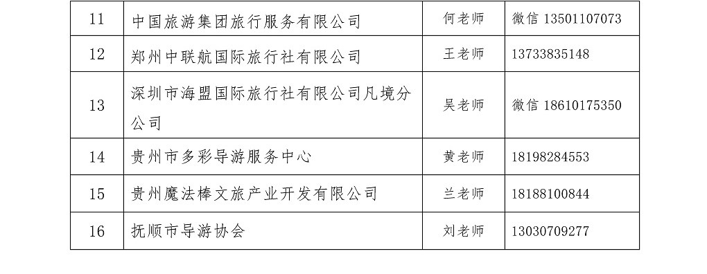 关于第三批旅游定制师认证报名点的公告_页面_3.jpg