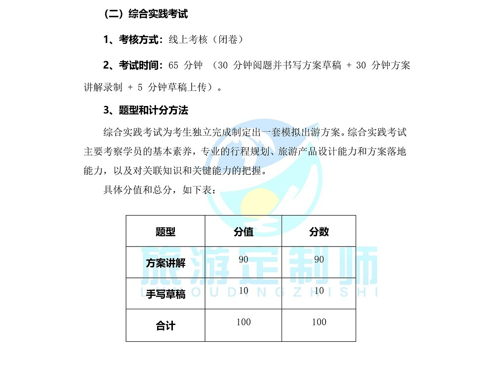 【2】《2022年2月最新版旅游定制师考试大纲》_页面_08.jpg